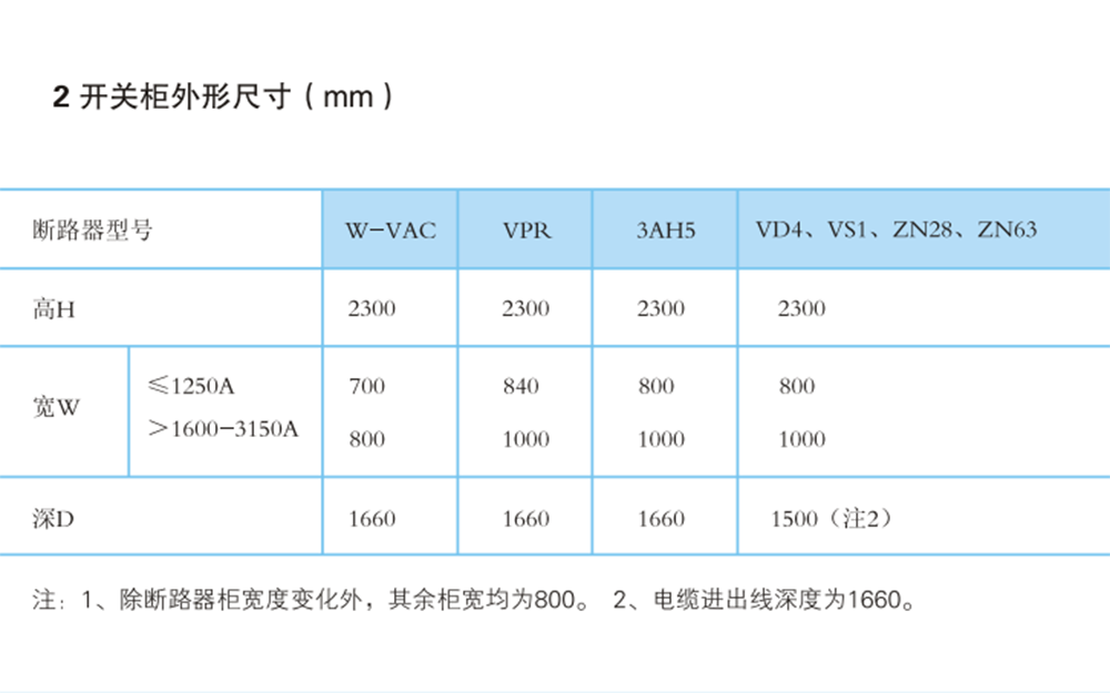 TIM截图20171215155544.png